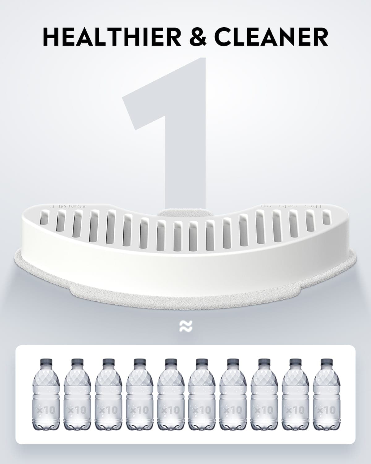 12 pcs Uah Pet Replacement Filter for ZERO Cat Water Fountain