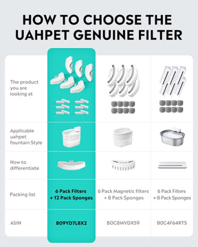 12 pcs Uah Pet Replacement Filter for ZERO Cat Water Fountain