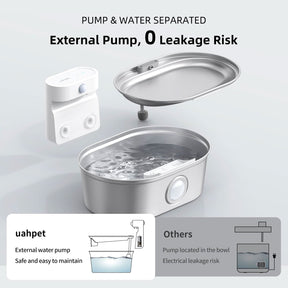 uahpet Upgrade Stainless Steel Cat Water Fountain Pro with 6 Filters & 1 Extra Pump