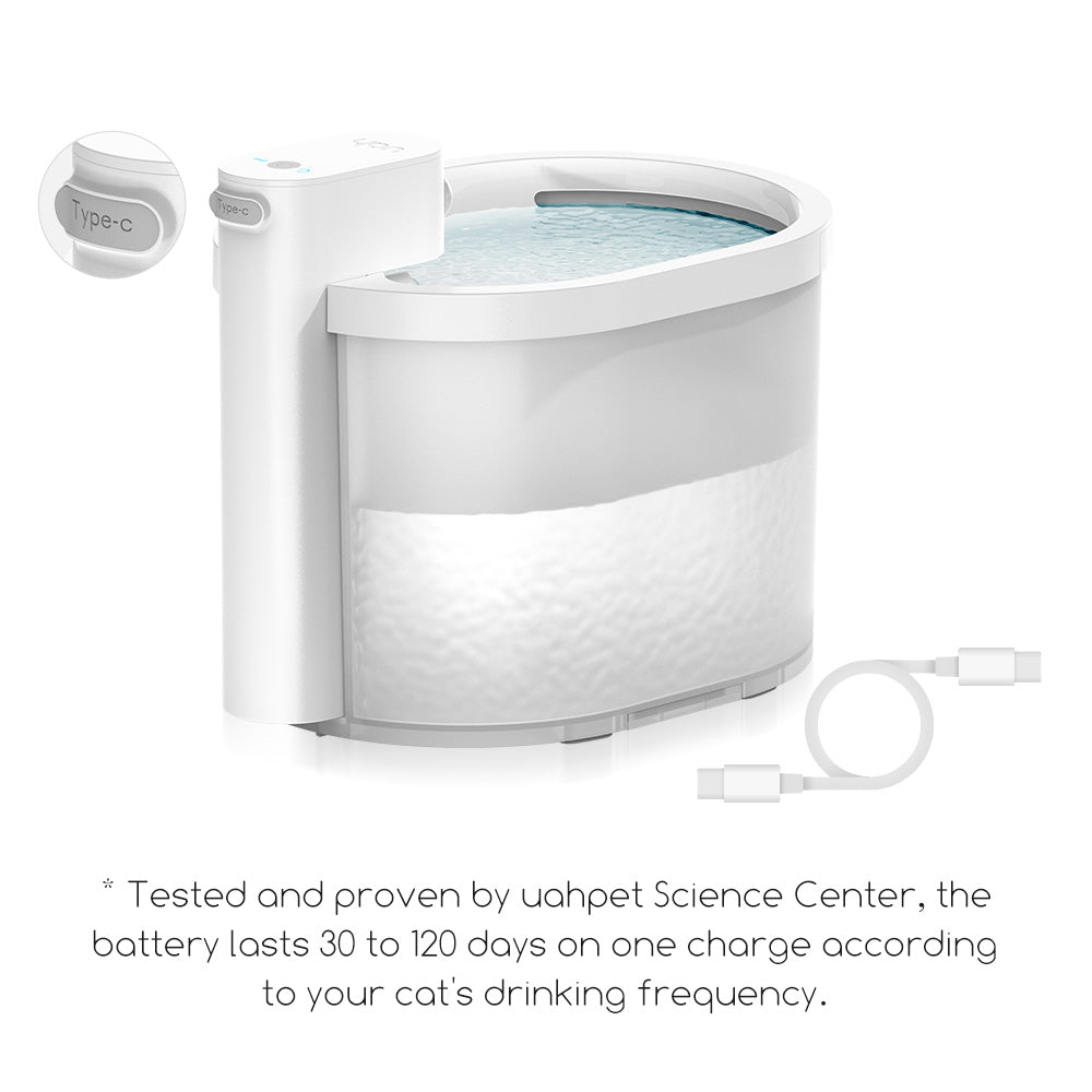 Automatic Wireless Cat Water Fountain Dispenser ZERO