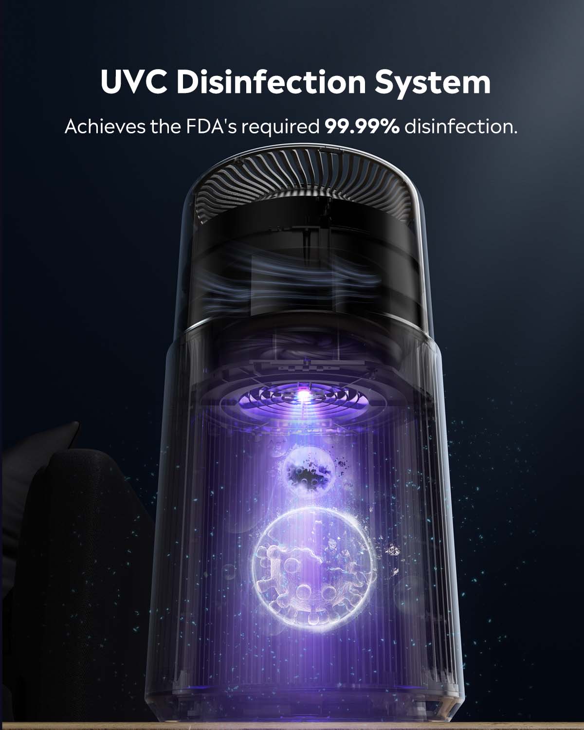 UVC Sterilization at work, achieving a 99.9% Sterilization Rate, ensuring allergen-free air.