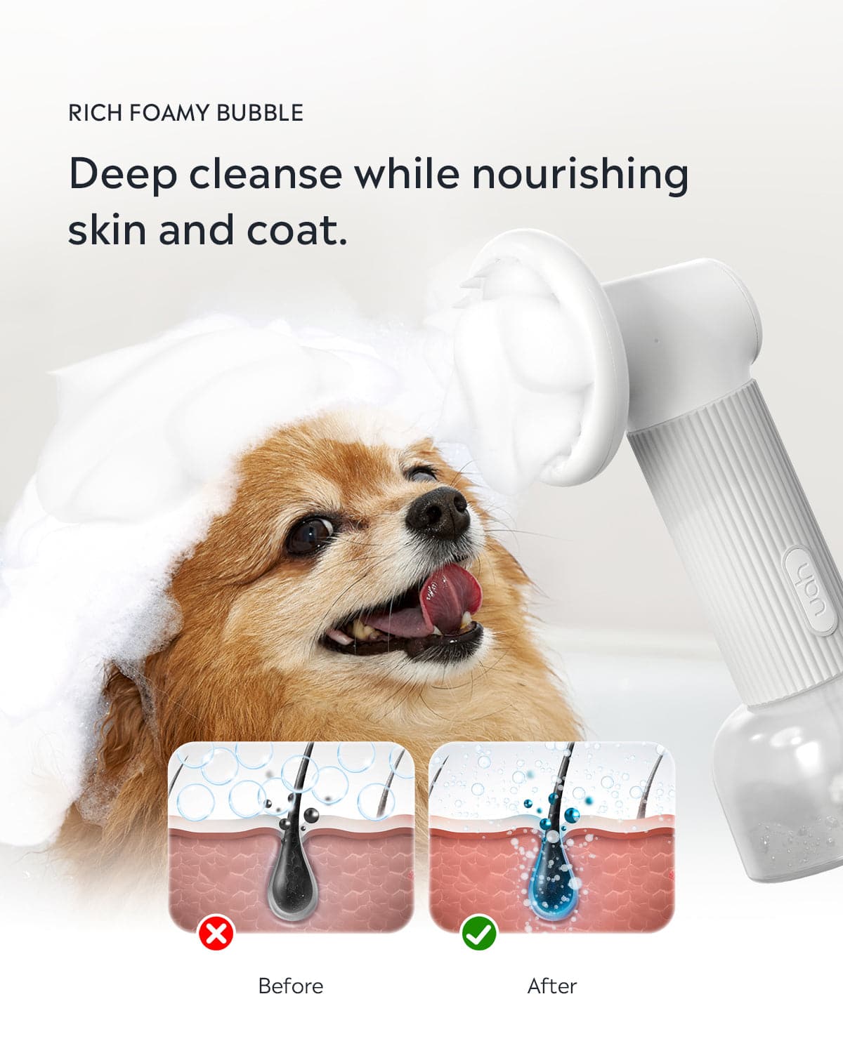 Dog Bath Automatic Soap Dispenser